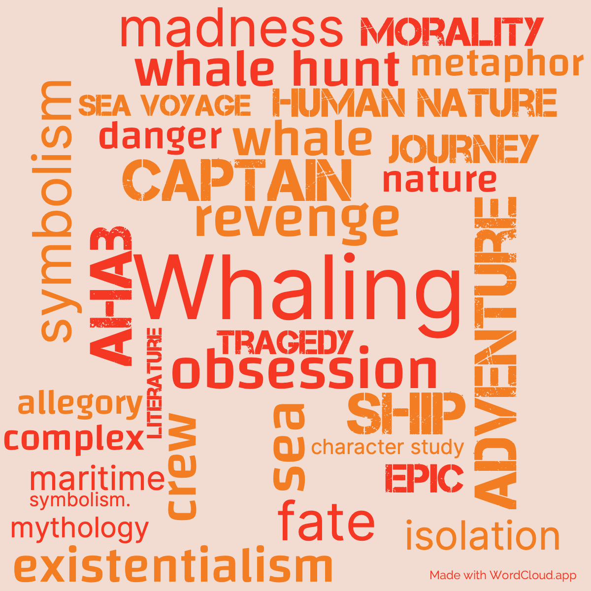 Word Cloud: Moby Dick Or, The Whale