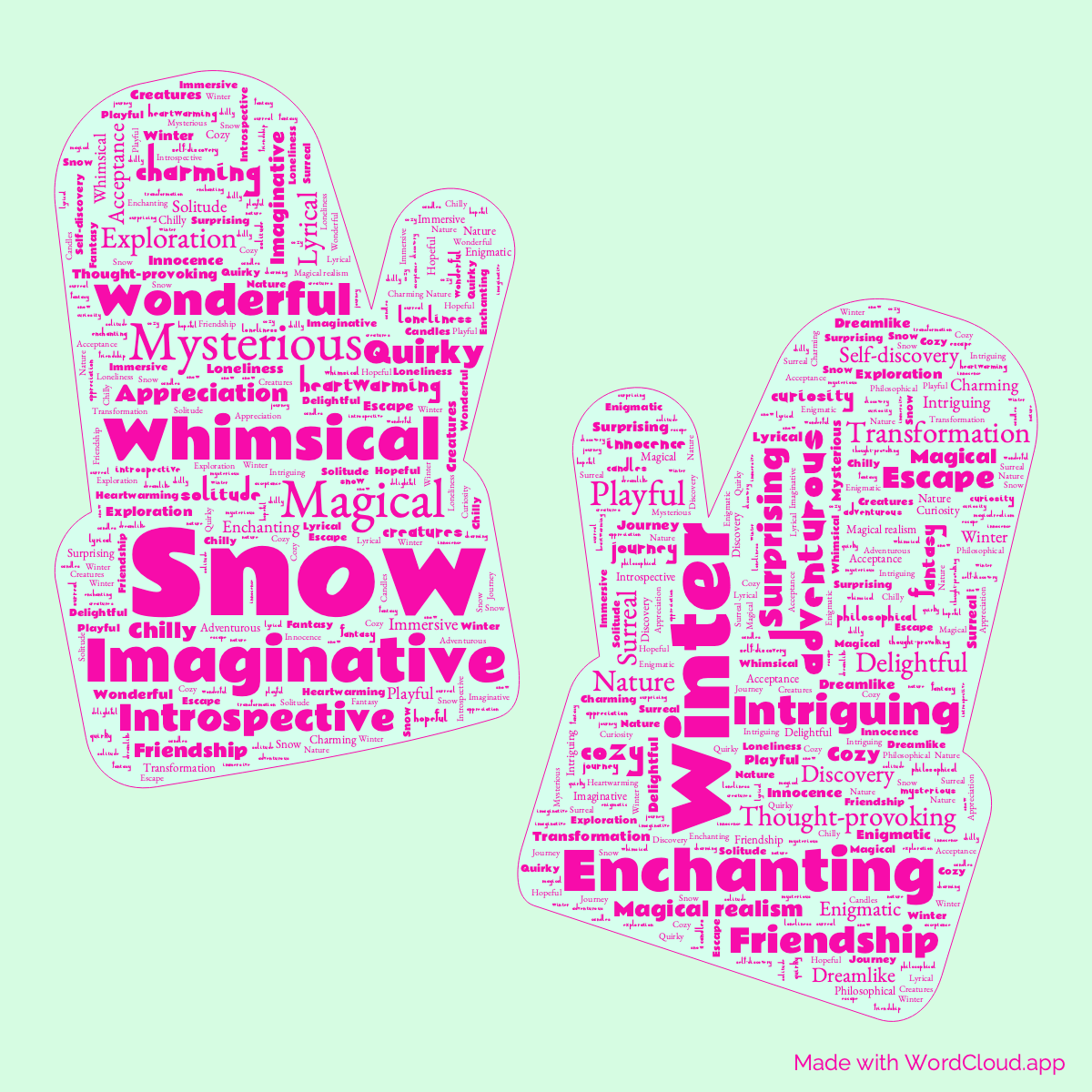 Word Cloud: Moominland Midwinter