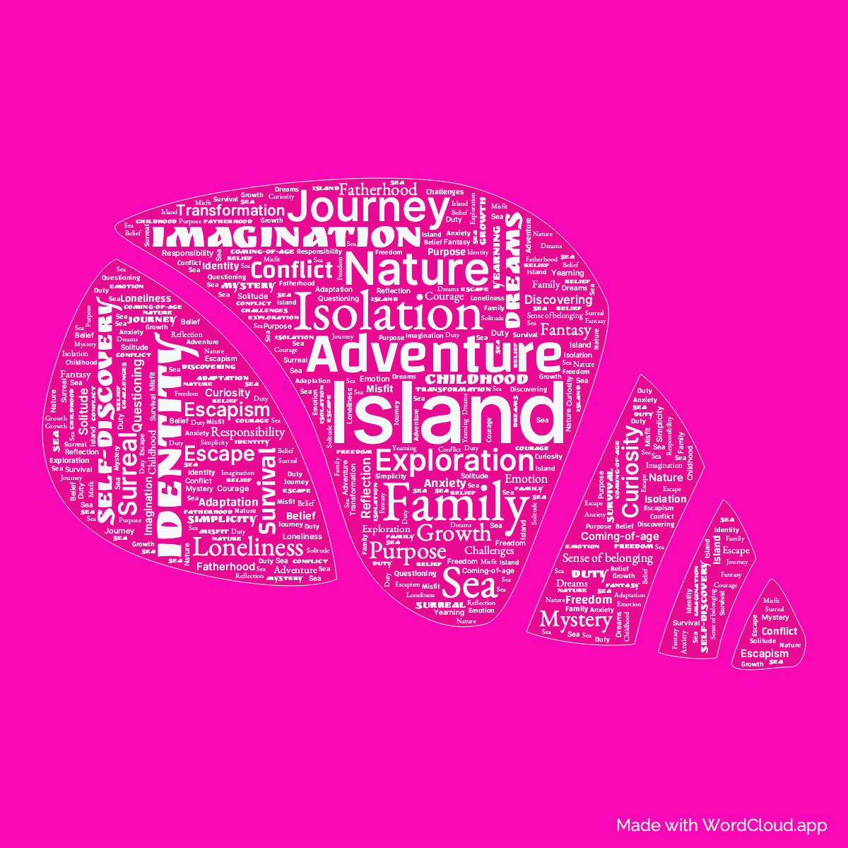 Word Cloud: Moominpappa at Sea