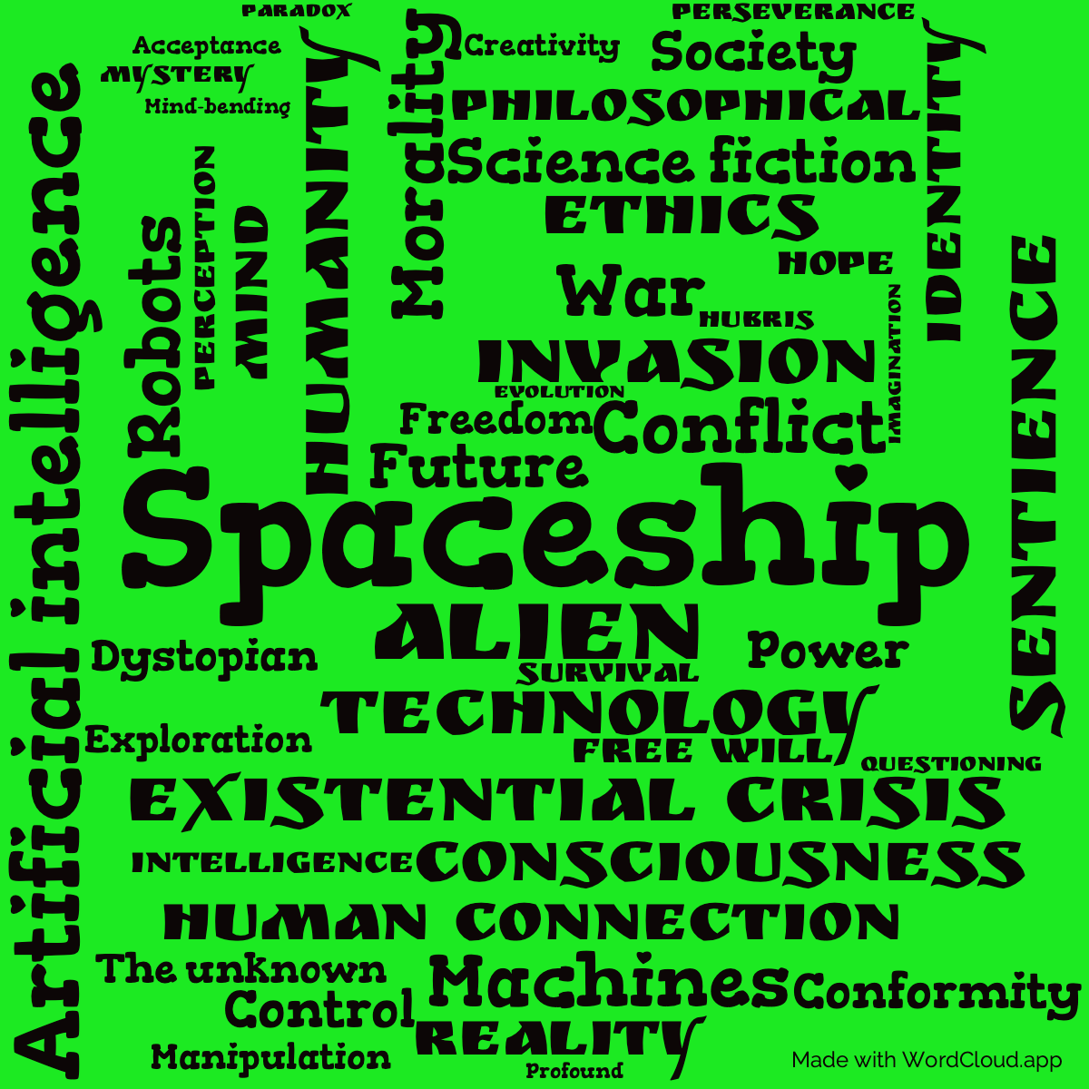 Word Cloud: Mr. Spaceship