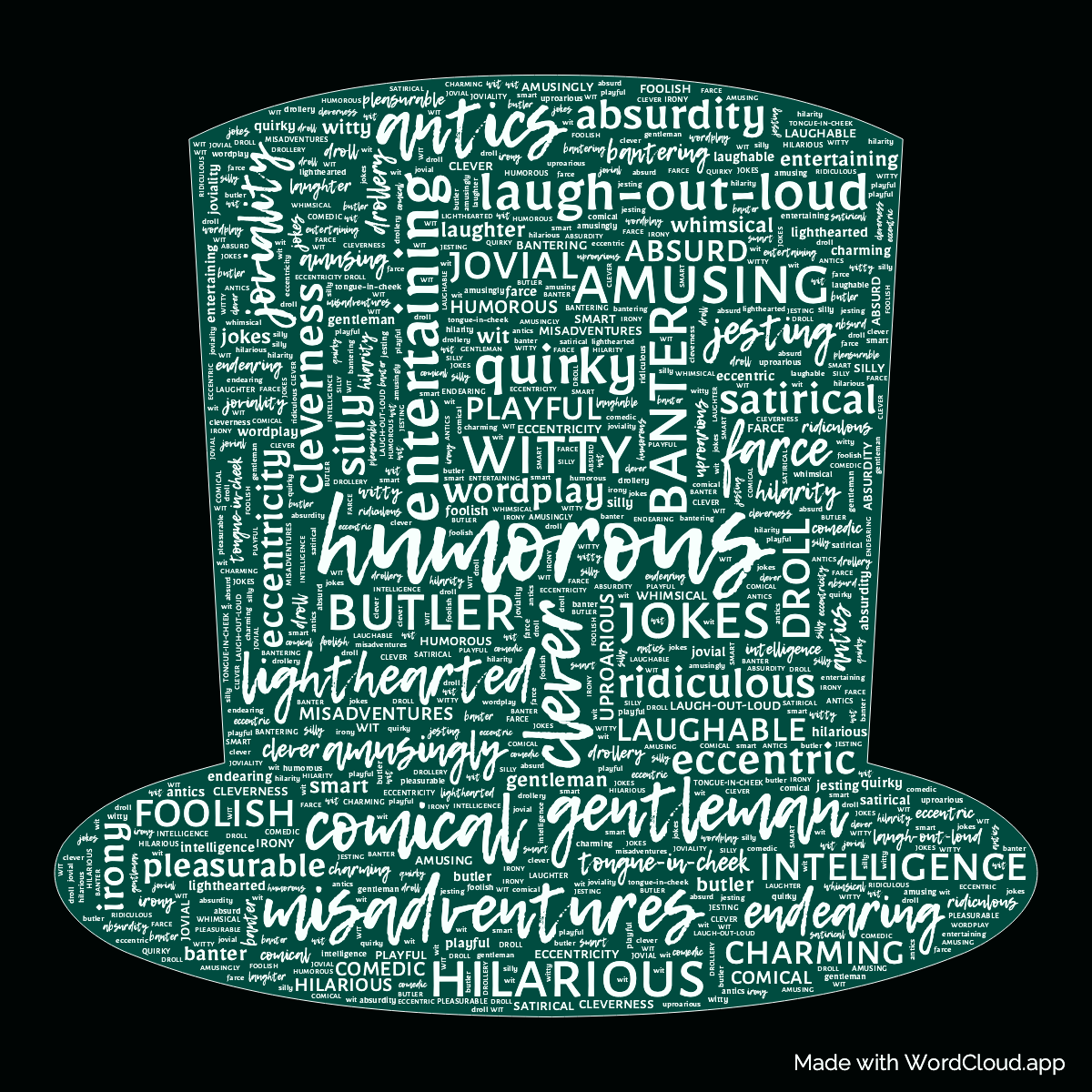 Word Cloud: My Man Jeeves