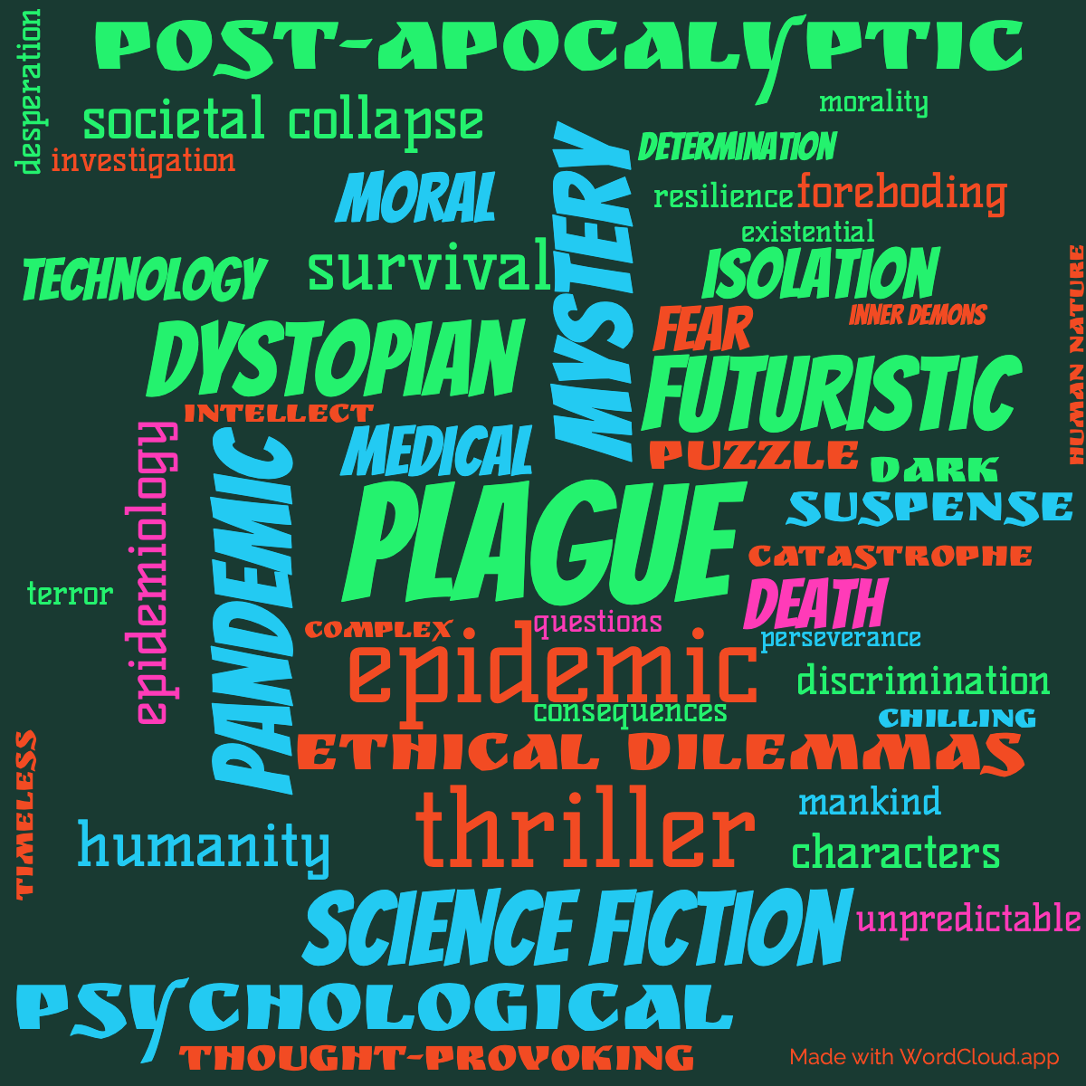 Word Cloud: Nemesis