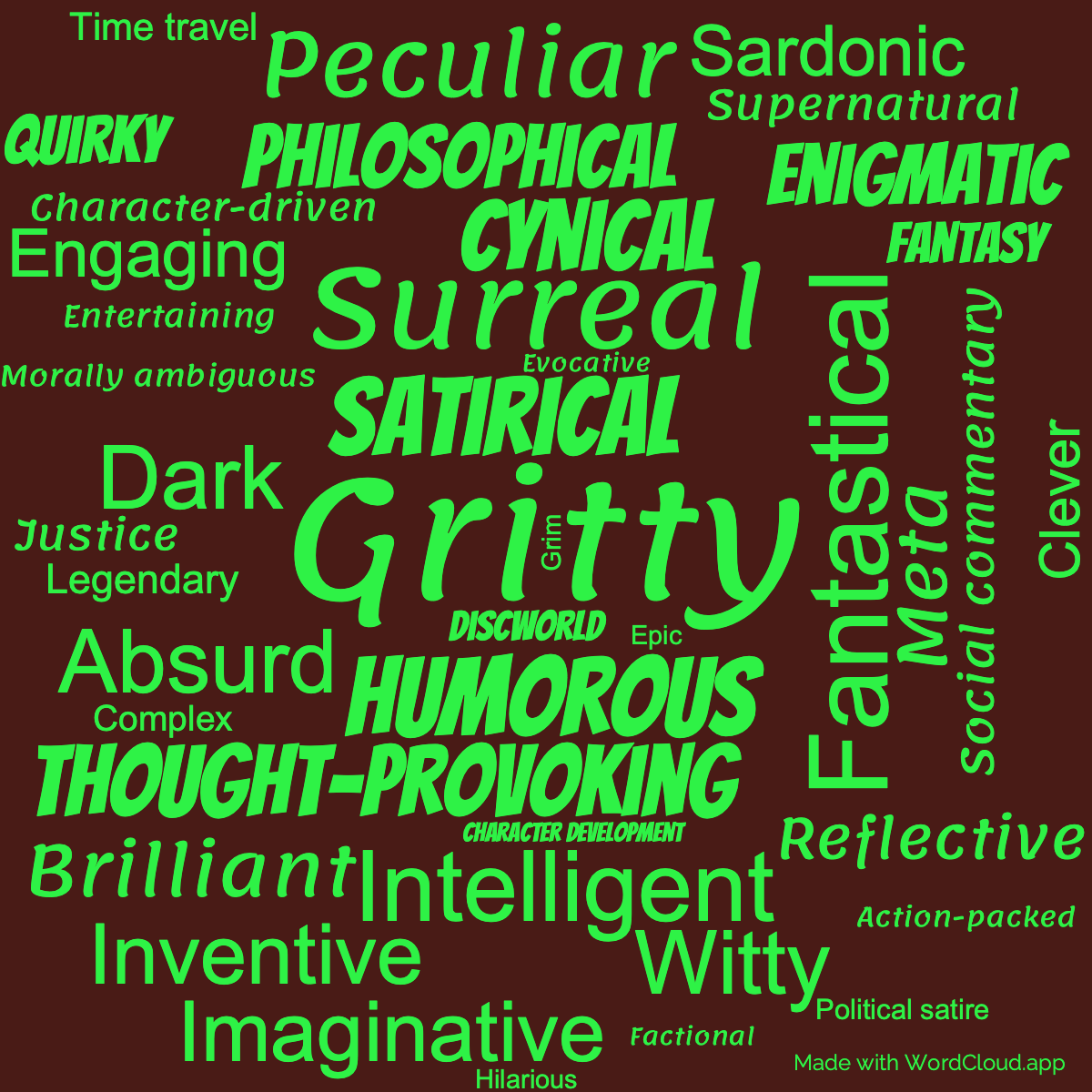 Word Cloud: Night Watch