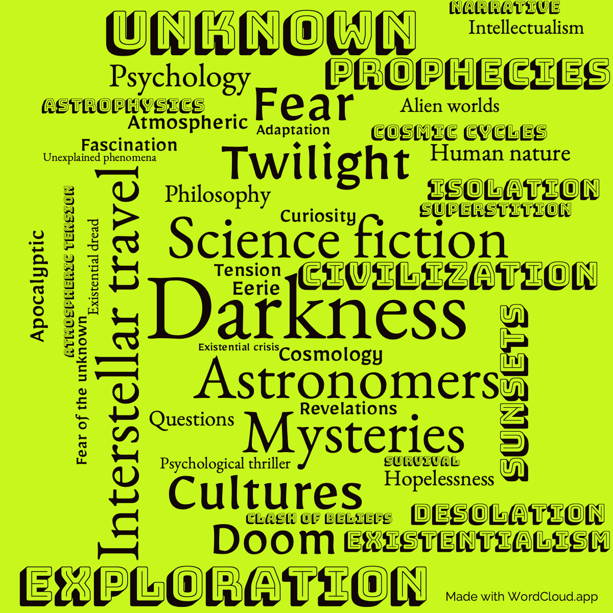 Word Cloud: Nightfall