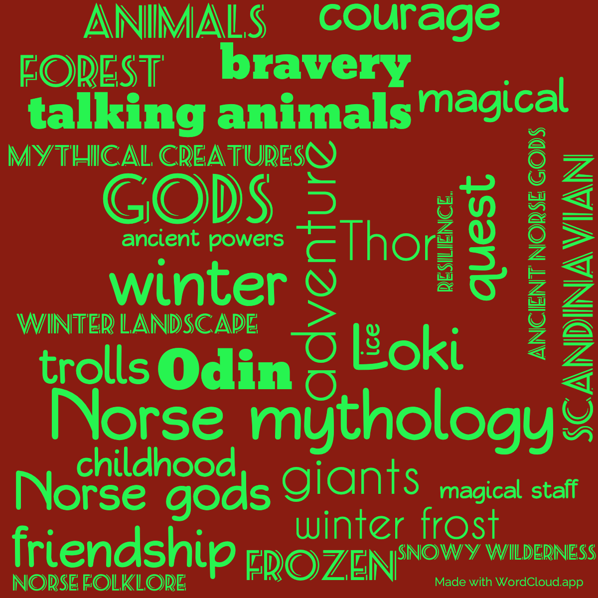 Word Cloud: Odd and the Frost Giants