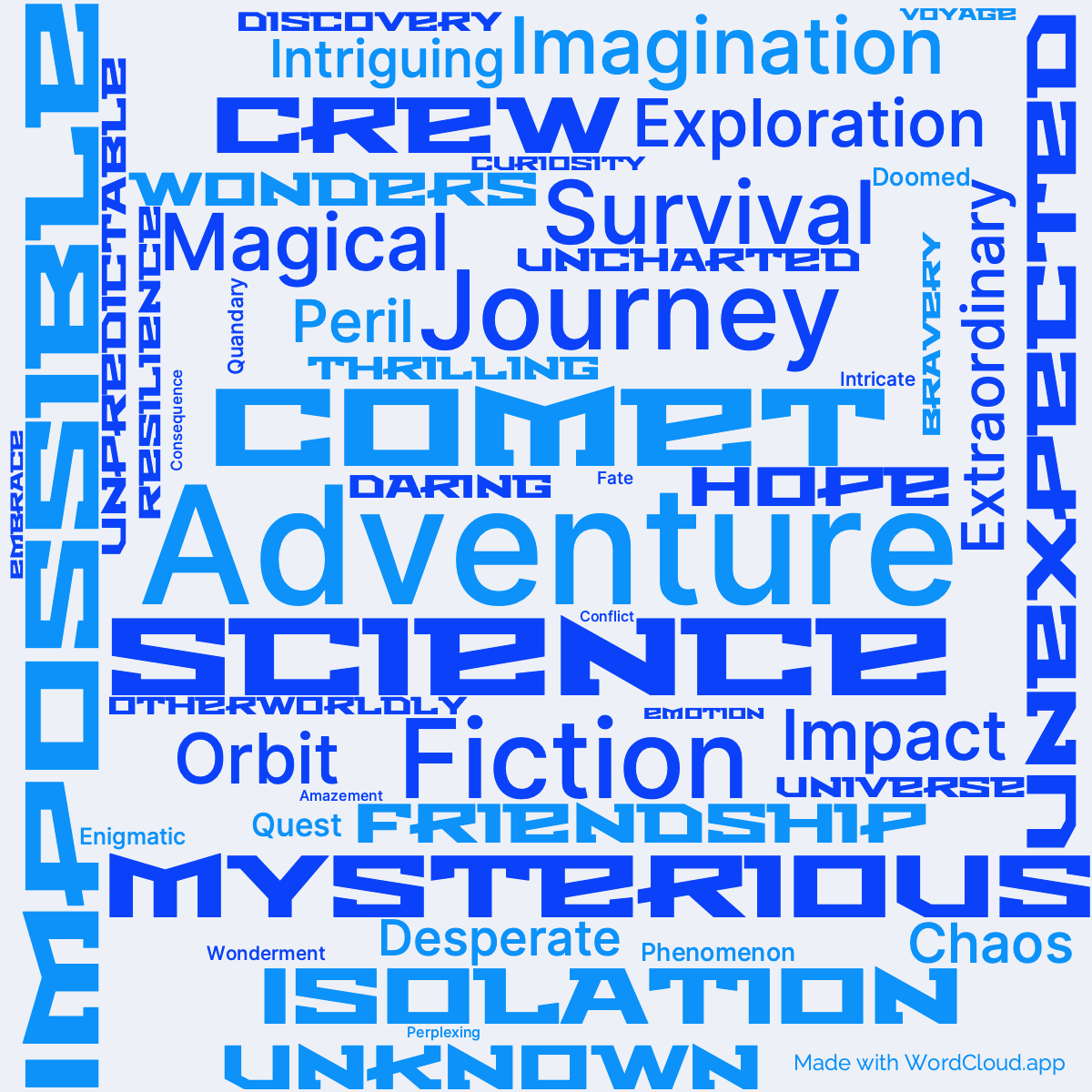 Word Cloud: Off on a Comet