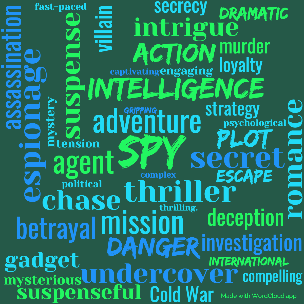 Word Cloud: On Her Majesty's Secret Service