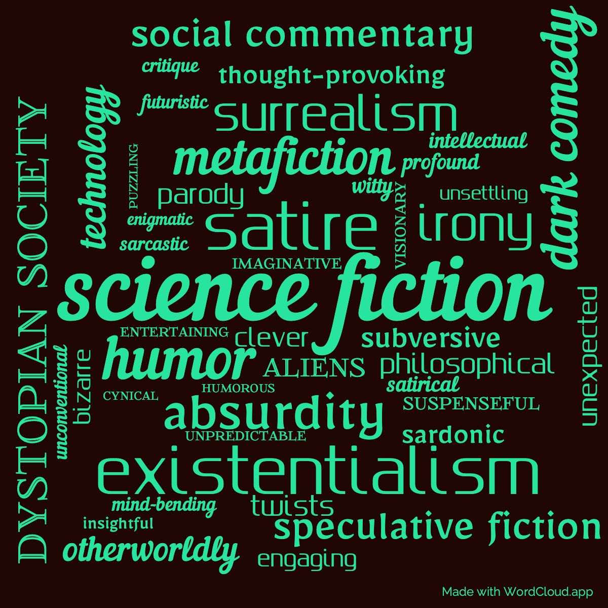 Word cloud of the book Options by Robert Sheckley