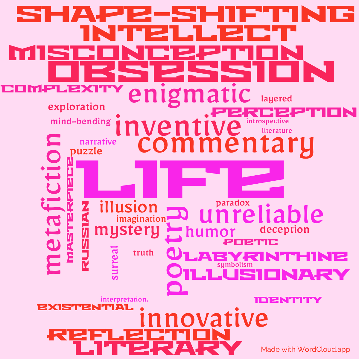 Word Cloud: Pale Fire