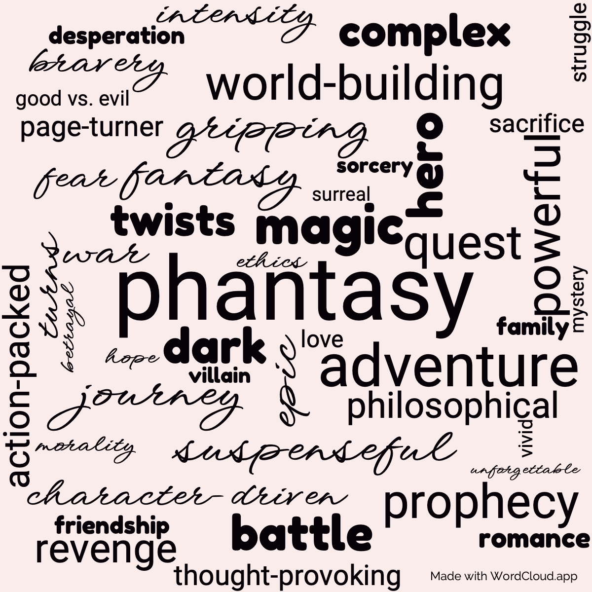 Word Cloud: Phantom