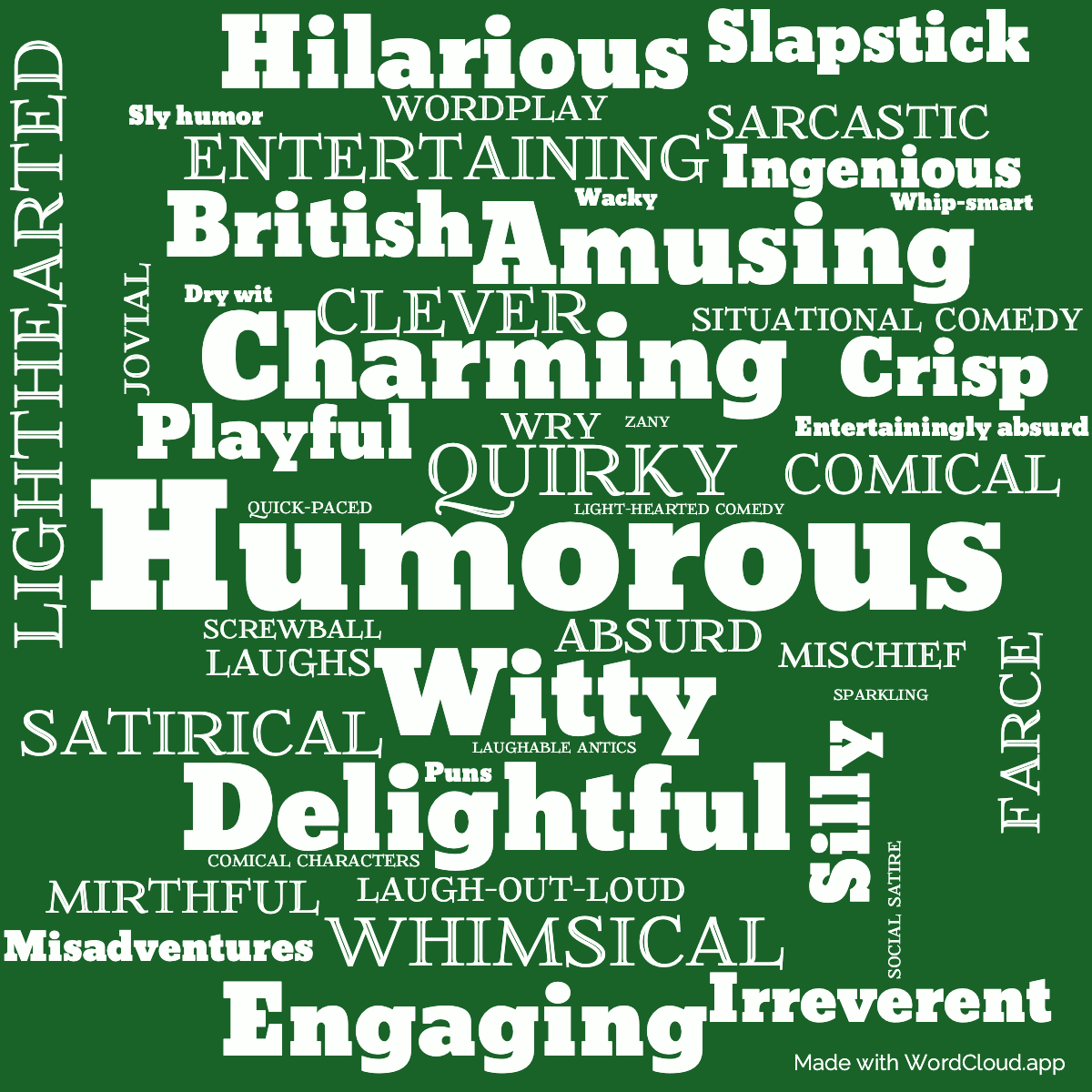 Word Cloud: Plum Pie