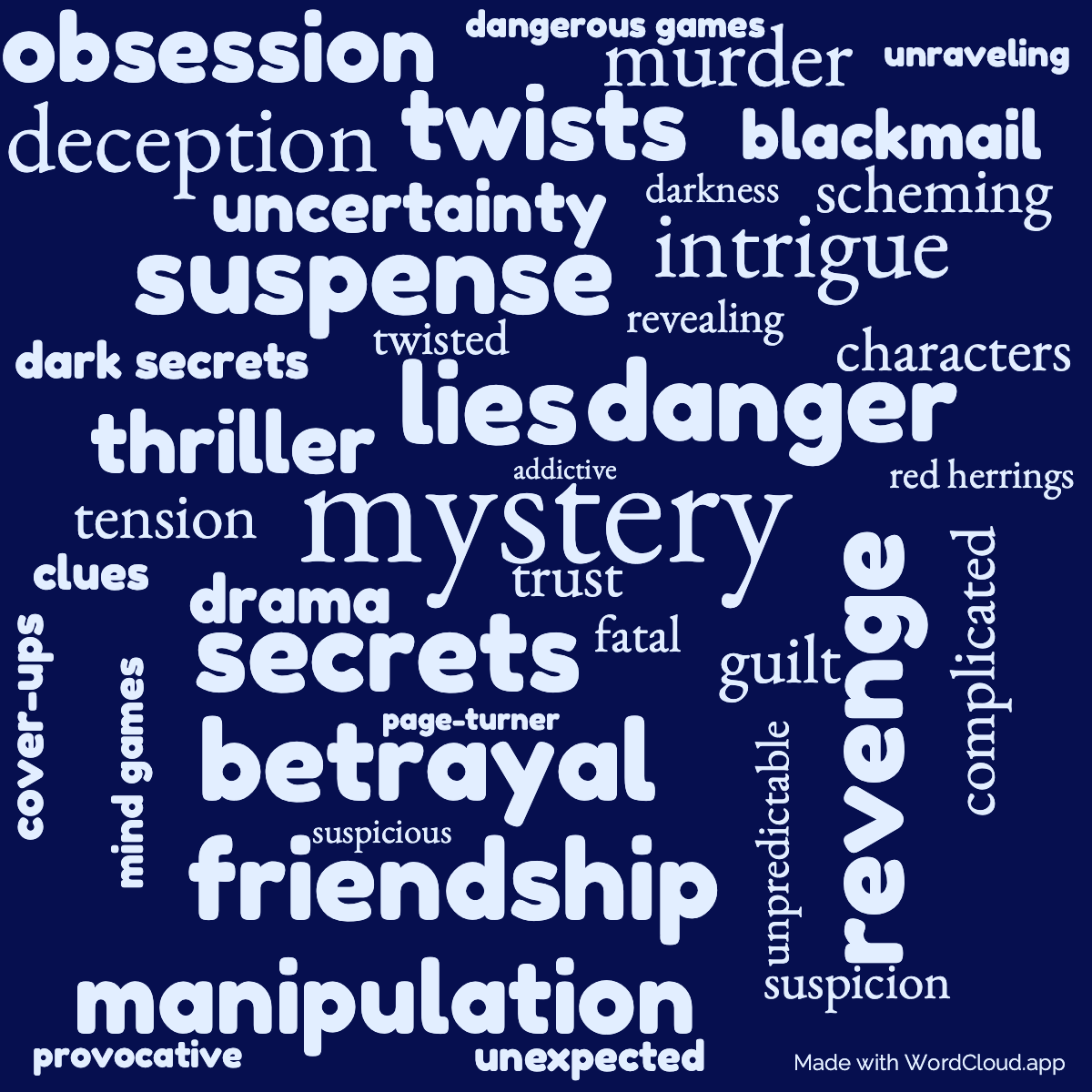 Word Cloud: Pretty Little Liars. Killer