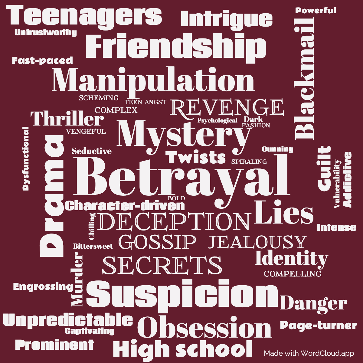 Word Cloud: Pretty Little Liars. Wicked