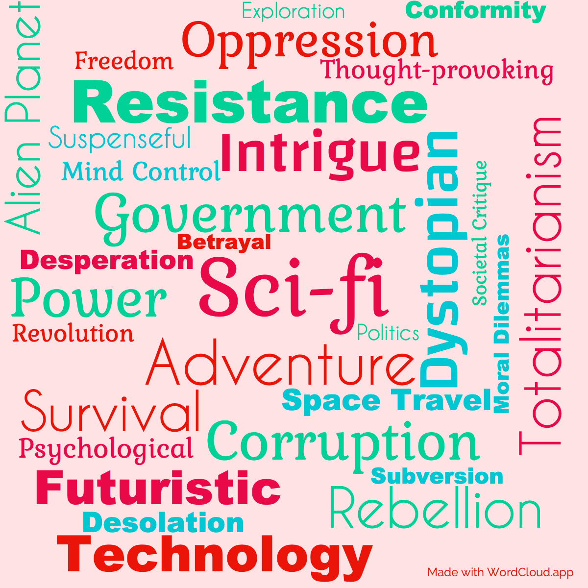 Word Cloud: Prisoners of Power