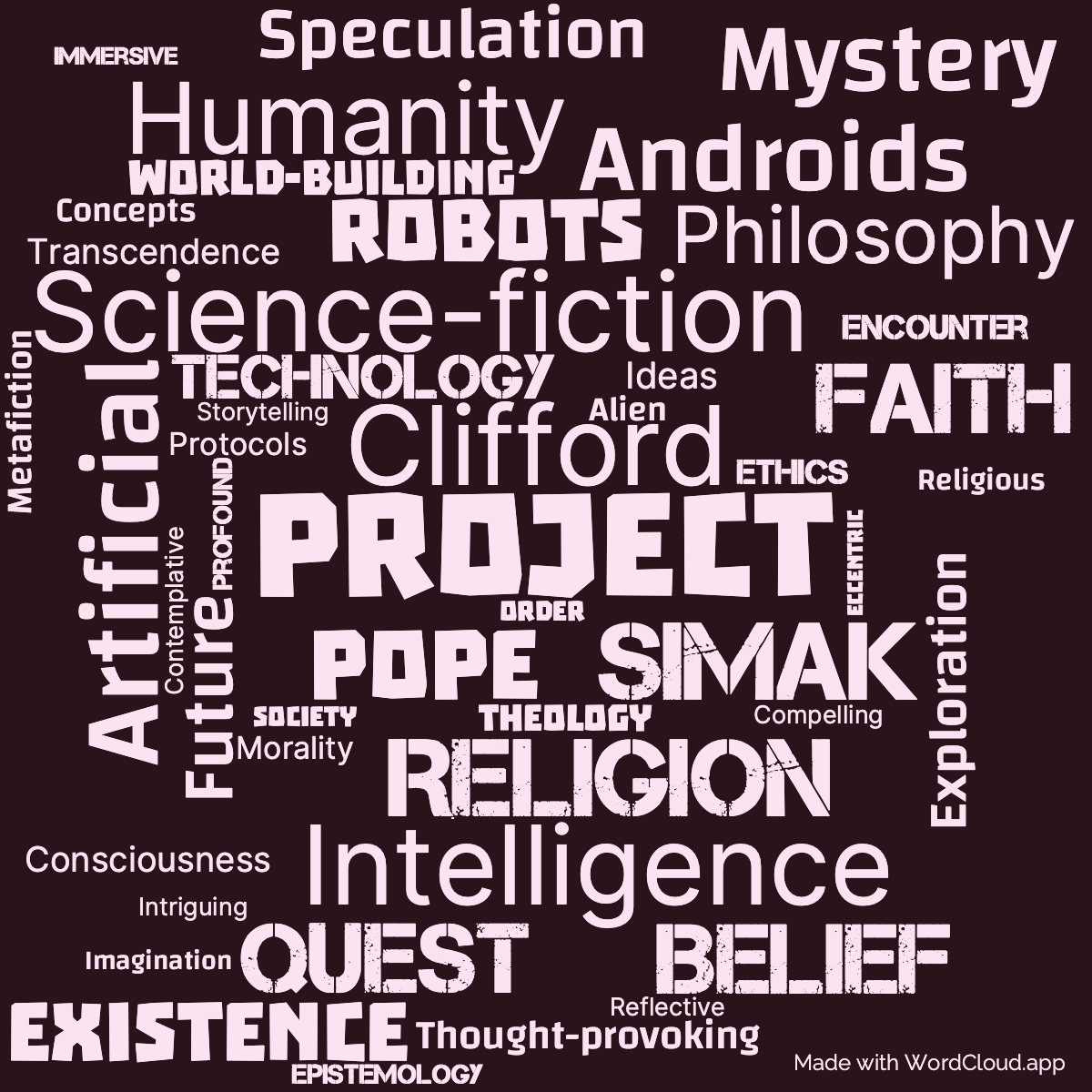 Word Cloud: Project Pope