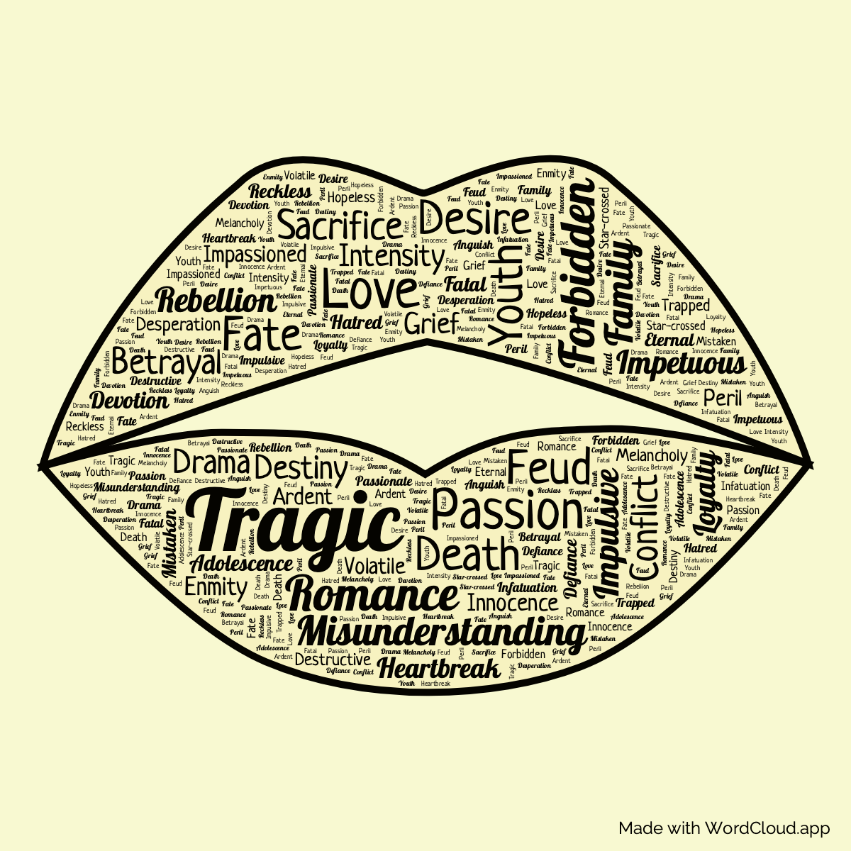 Word Cloud: Romeo and Juliet