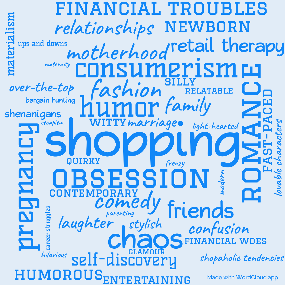 Word Cloud: Shopaholic and Baby