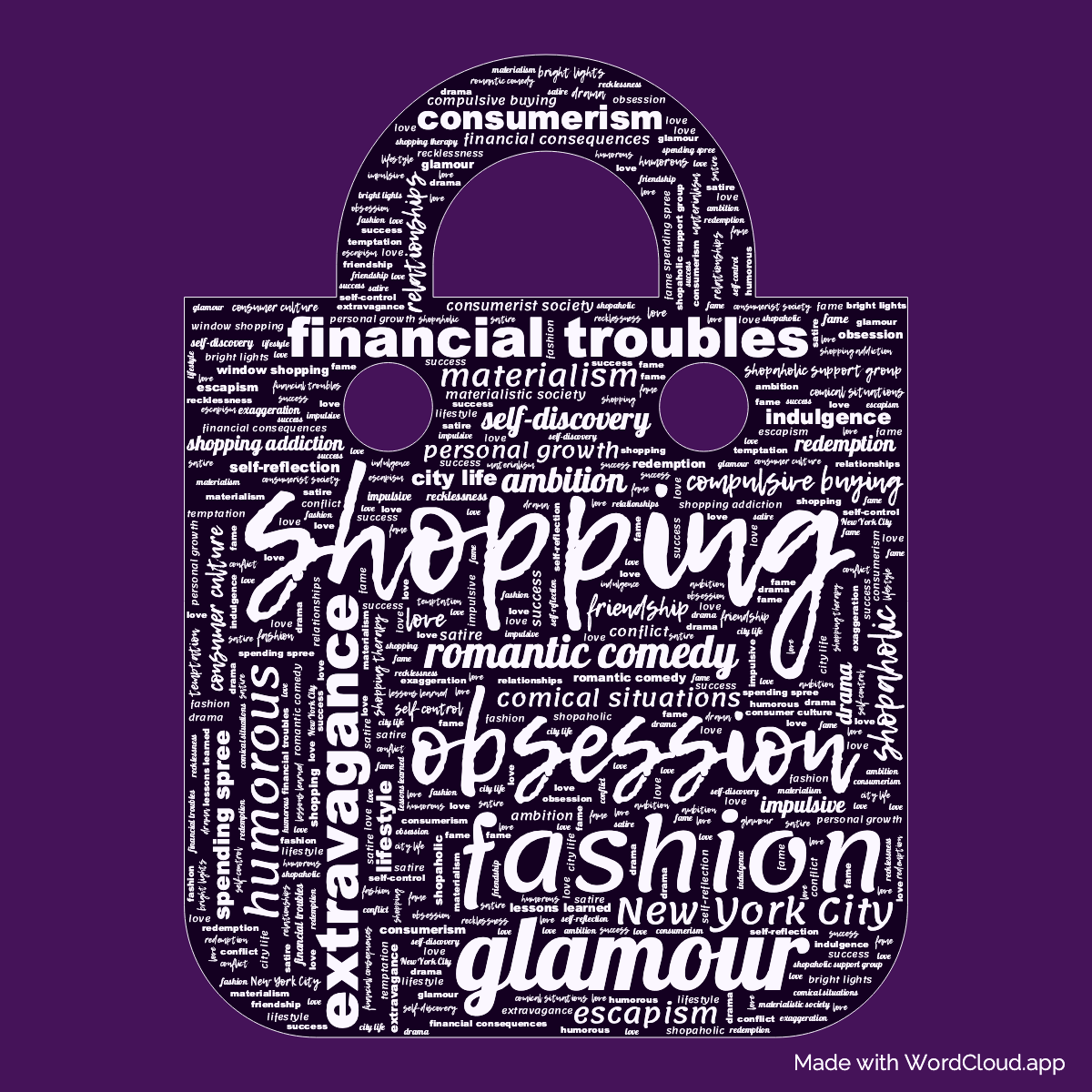 Word Cloud: Shopaholic Takes Manhattan