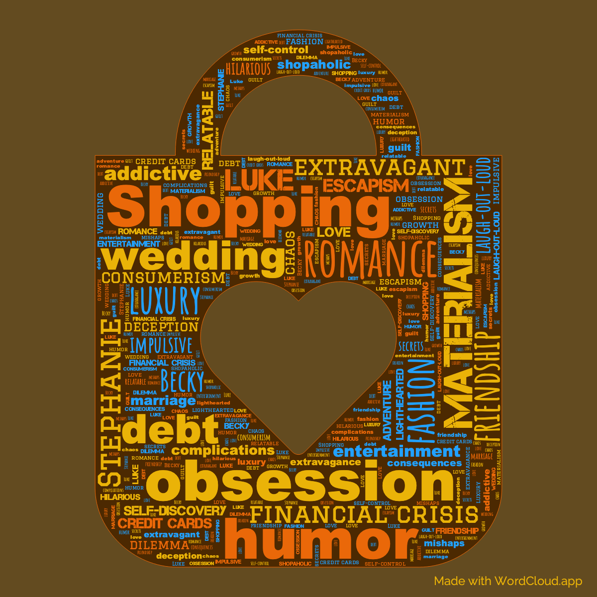 Word Cloud: Shopaholic Ties Knot