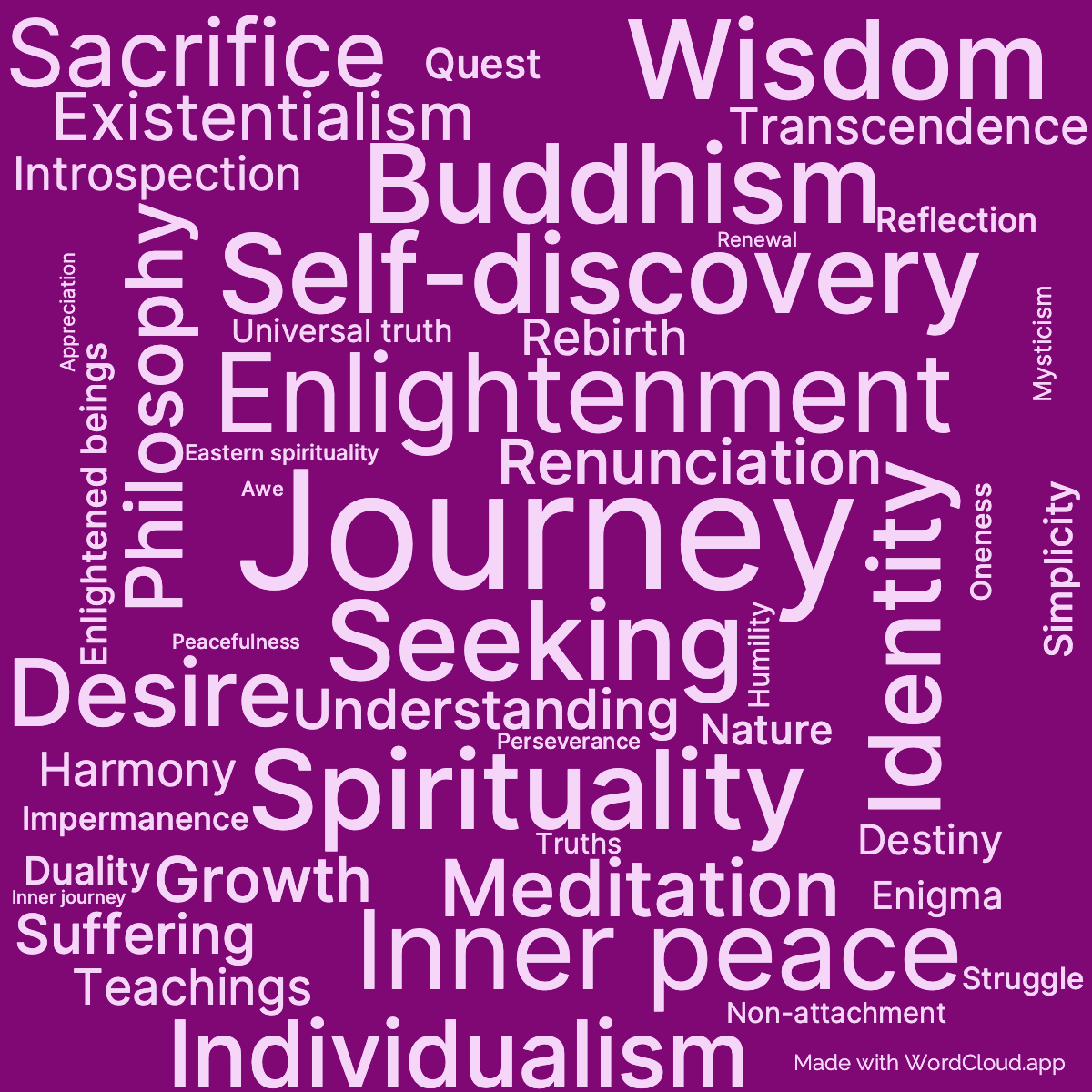 Word Cloud: Siddhartha