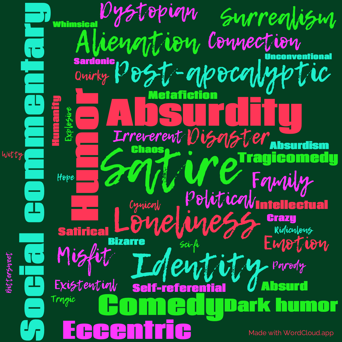 Word Cloud: Slapstick or Lonesome No More