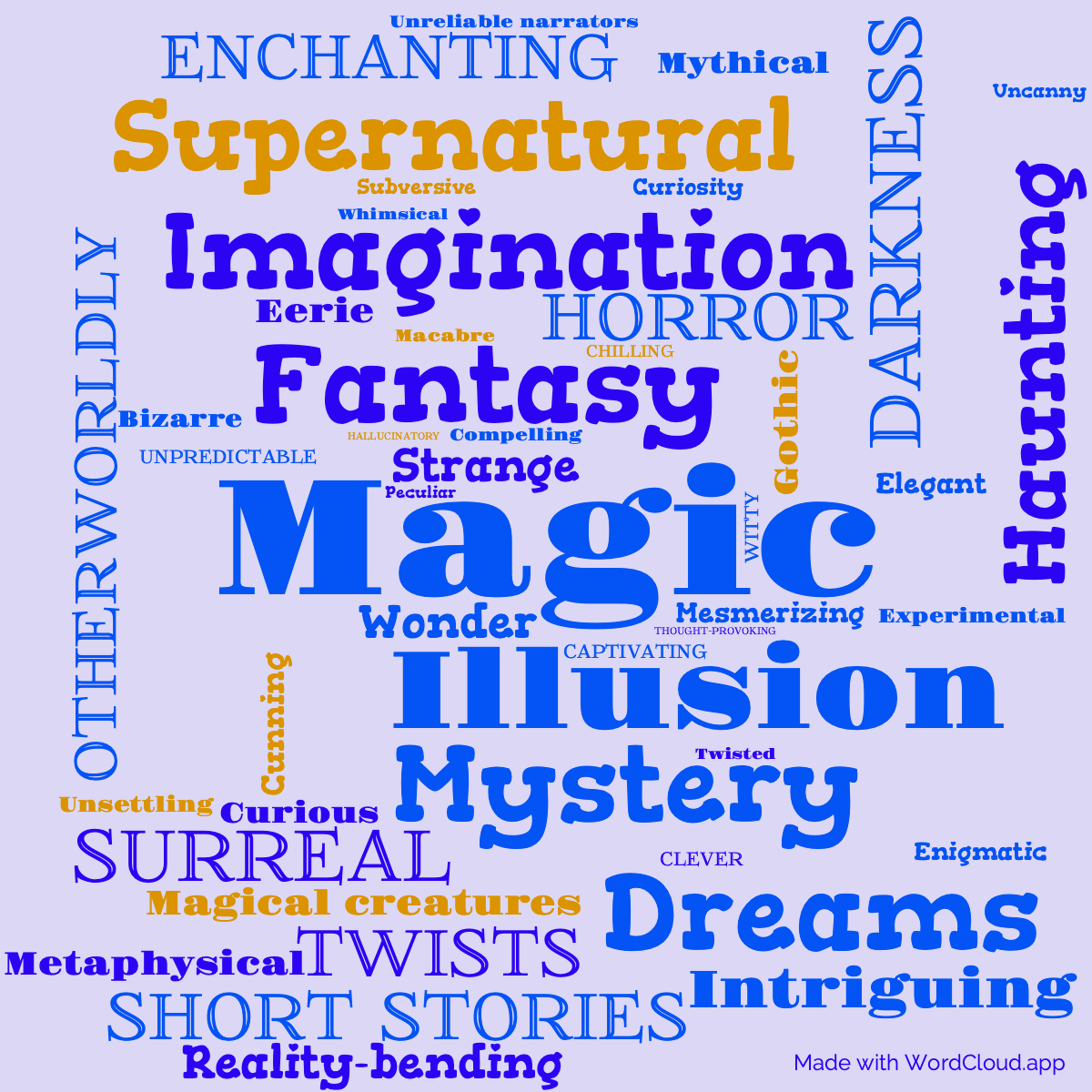 Word Cloud: Smoke and Mirrors