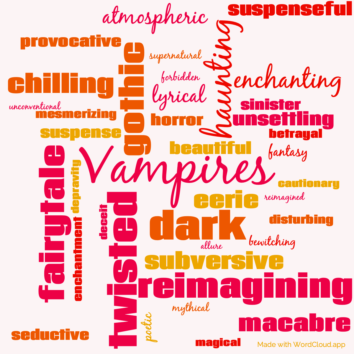 Word cloud of the book Snow, Glass, Apples by Neil Gaiman: A Chilling and Captivating Twist on a Classic Tale