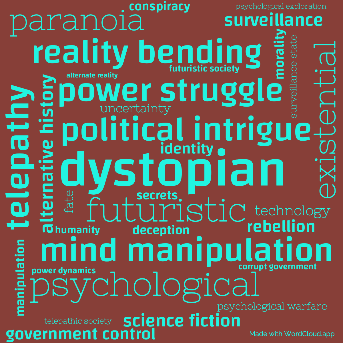 Word Cloud: Solar Lottery