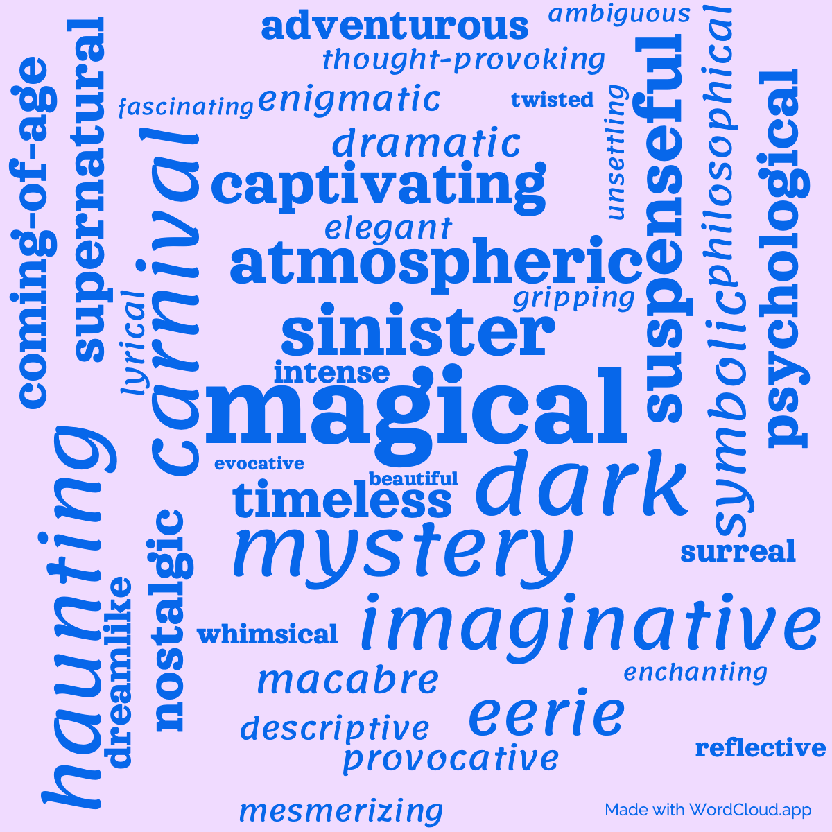 Word Cloud: Something Wicked This Way Comes