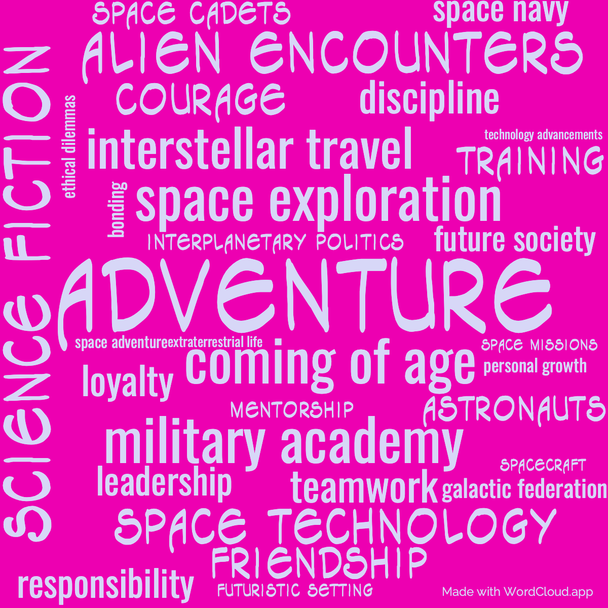 Space Cadet by Robert Heinlein A Galactic Adventure A Word Cloud