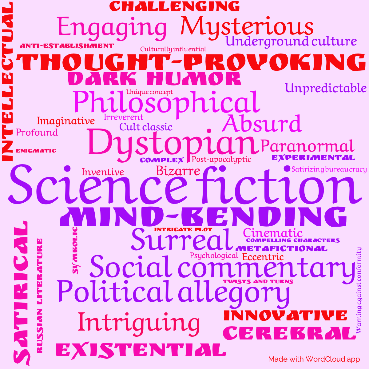 Word Cloud: Spontaneous Reflex