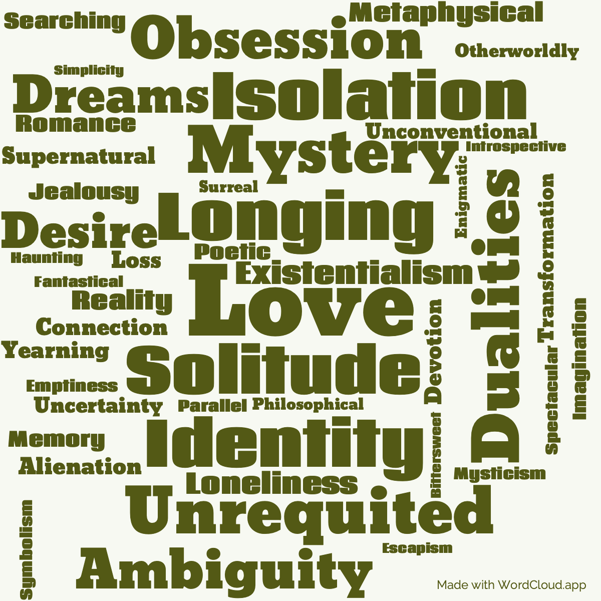 Word Cloud: Sputnik Sweetheart