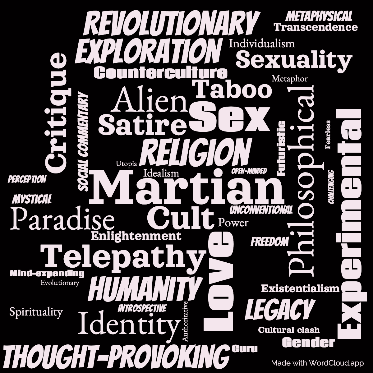 Word Cloud: Stranger in a Strange Land