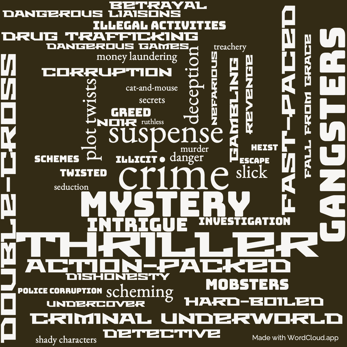 Word Cloud: Strictly For Cash