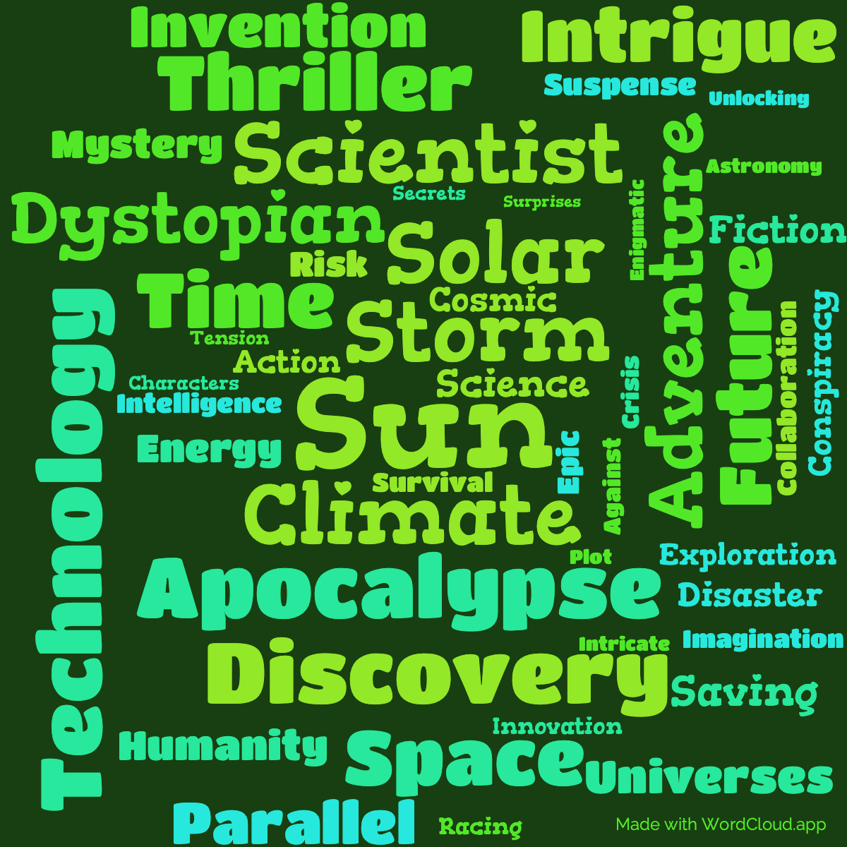 Word Cloud: Sunstorm