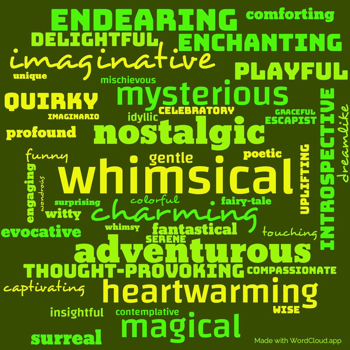 Word Cloud: Tales from Moominvalley