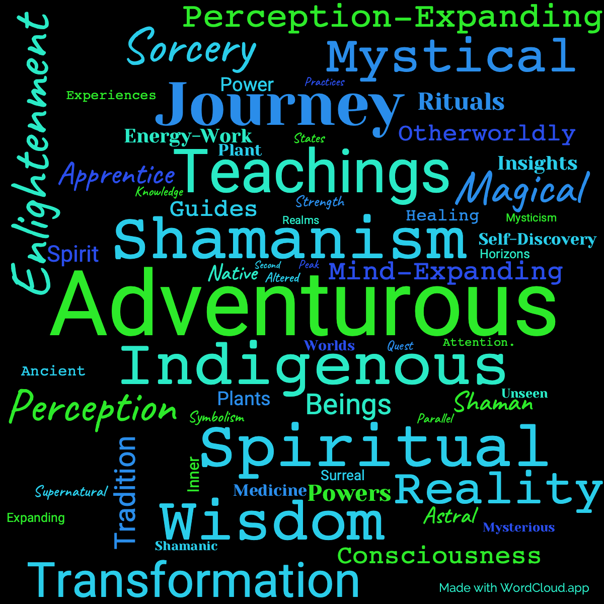 Word Cloud: Tales of Power