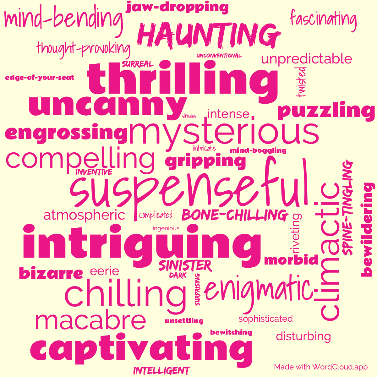 Word Cloud: Tales of Terror and Mystery