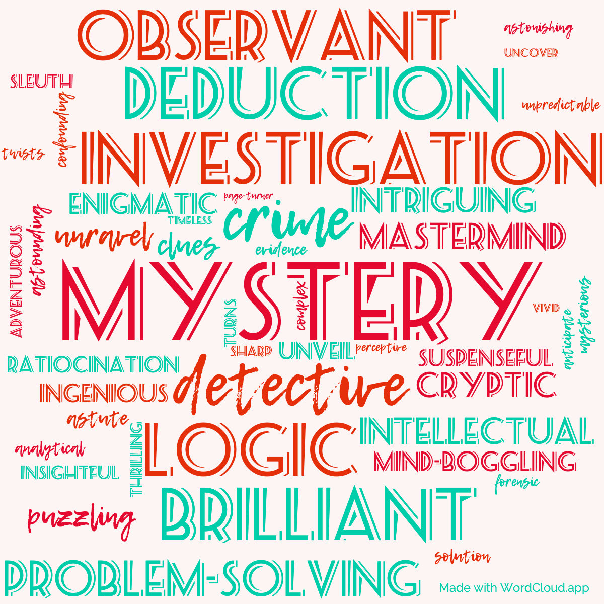 Word Cloud: The Adventures of Sherlock Holmes