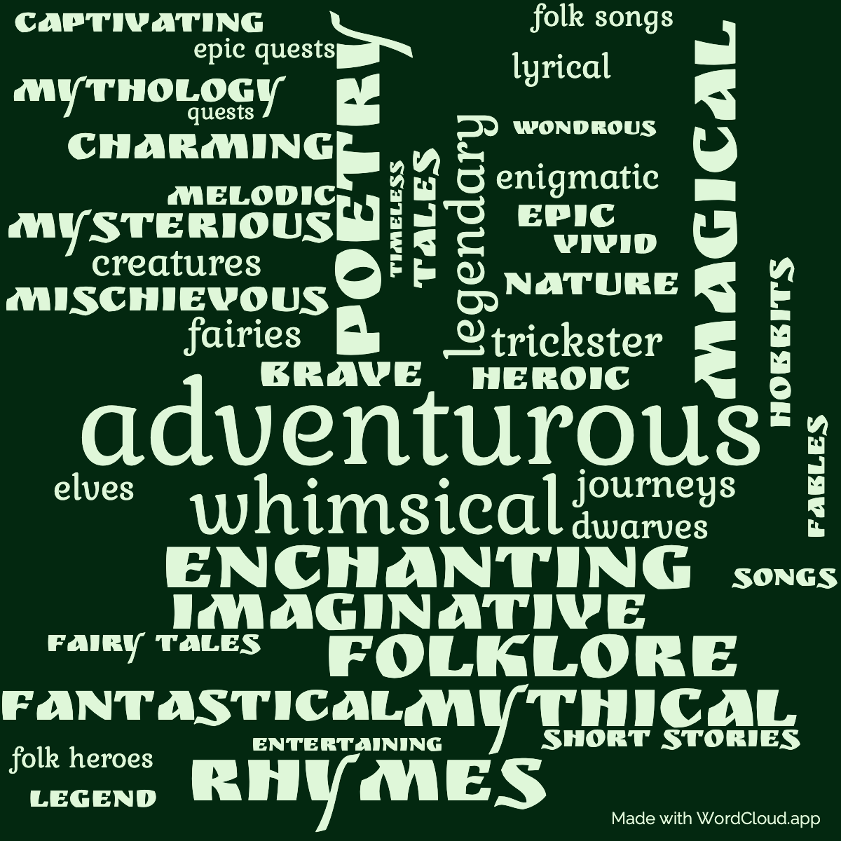 Word Cloud: The Adventures of Tom Bombadil