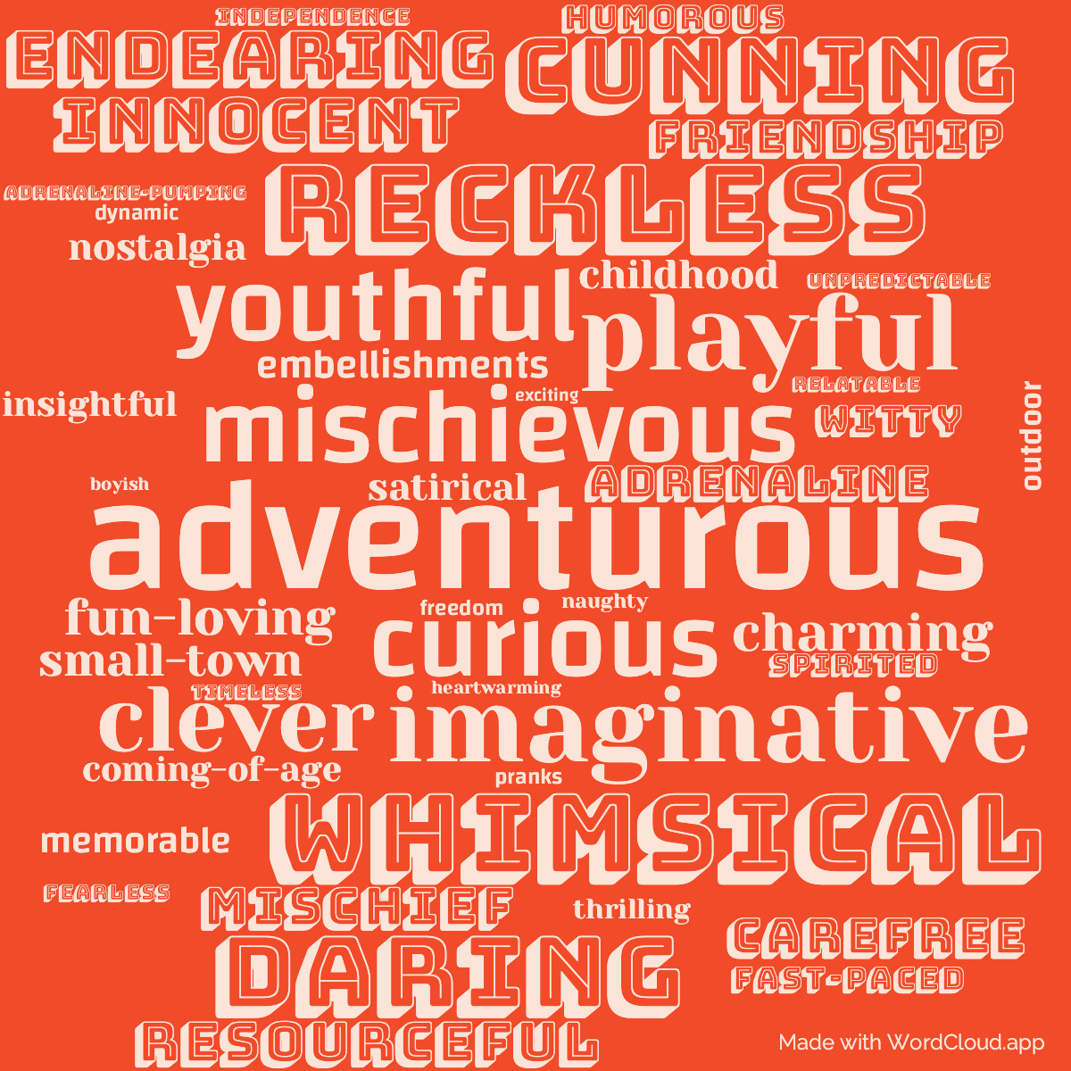 Word Cloud: The Adventures of Tom Sawyer