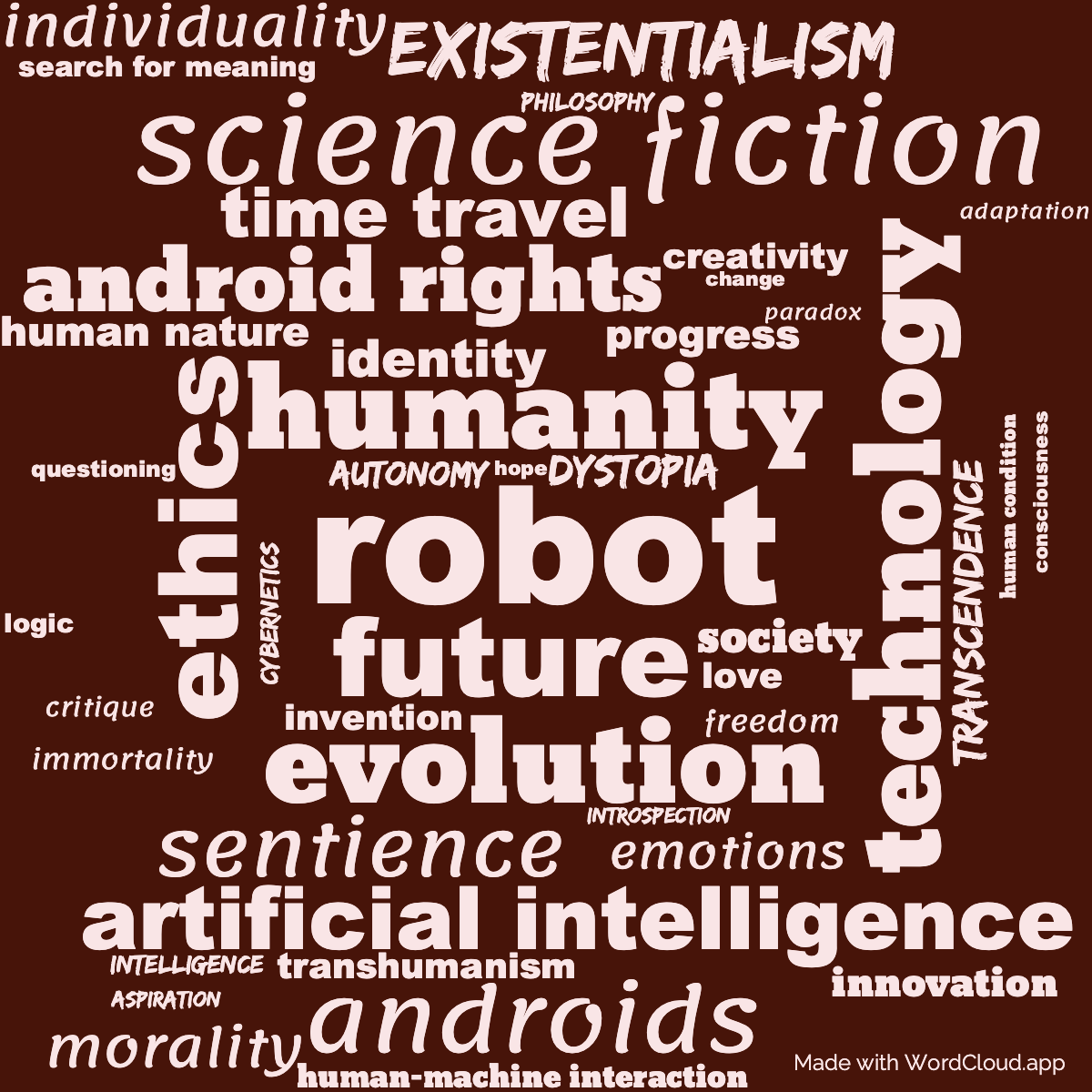 Word Cloud: The Bicentennial Man Other Stories