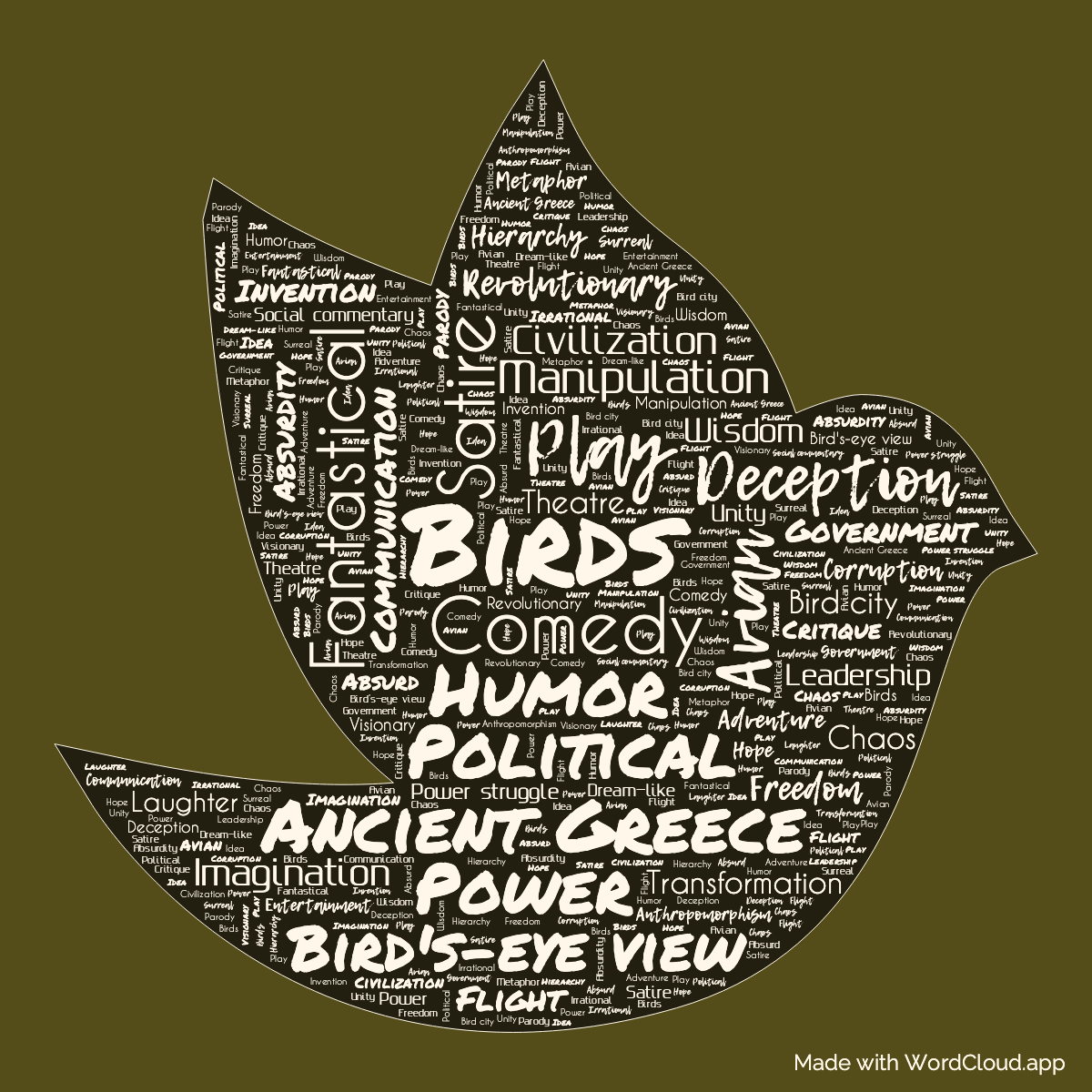 Word Cloud: The Birds