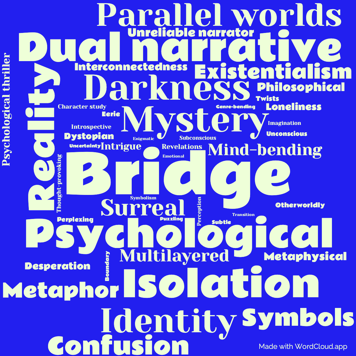 Word Cloud: The Bridge