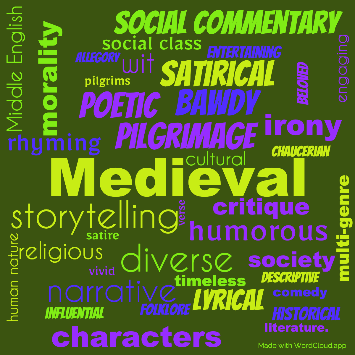 Word Cloud: The Canterbury Tales, and Other Poems