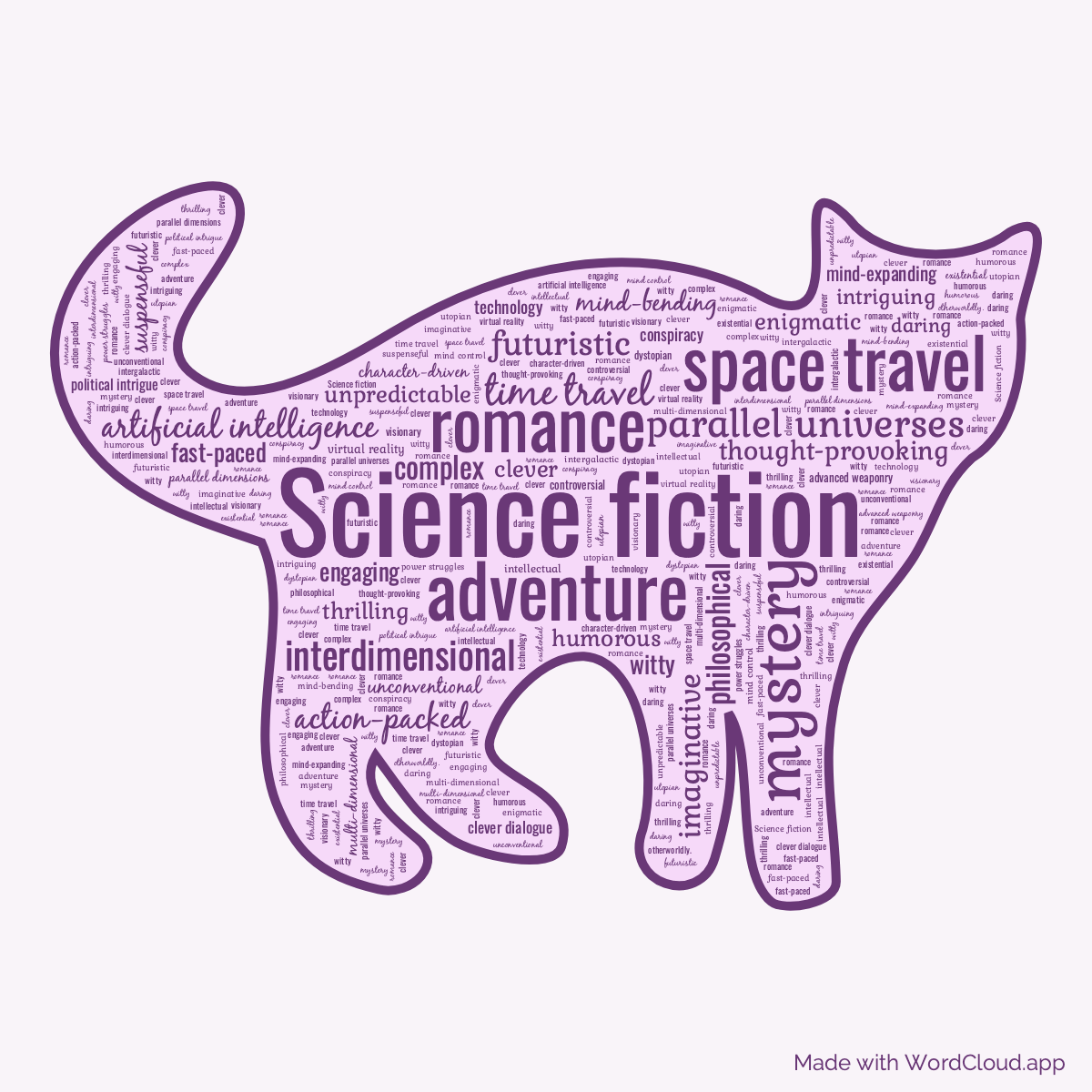 Word Cloud: The Cat who Walks Through Walls