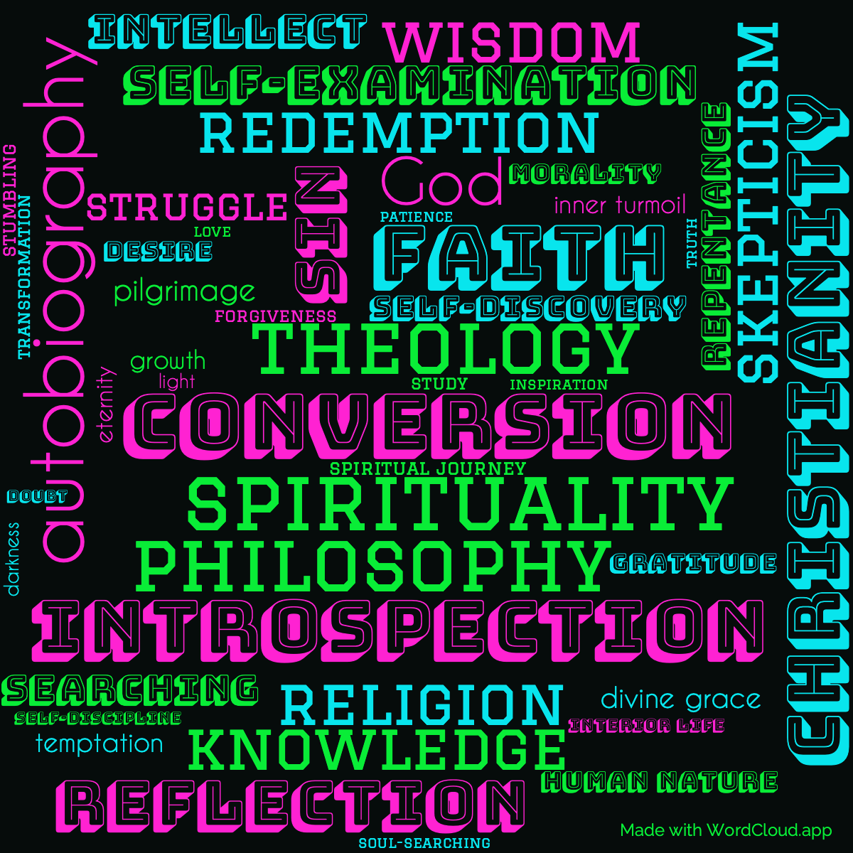 Word Cloud: The Confessions of St. Augustine