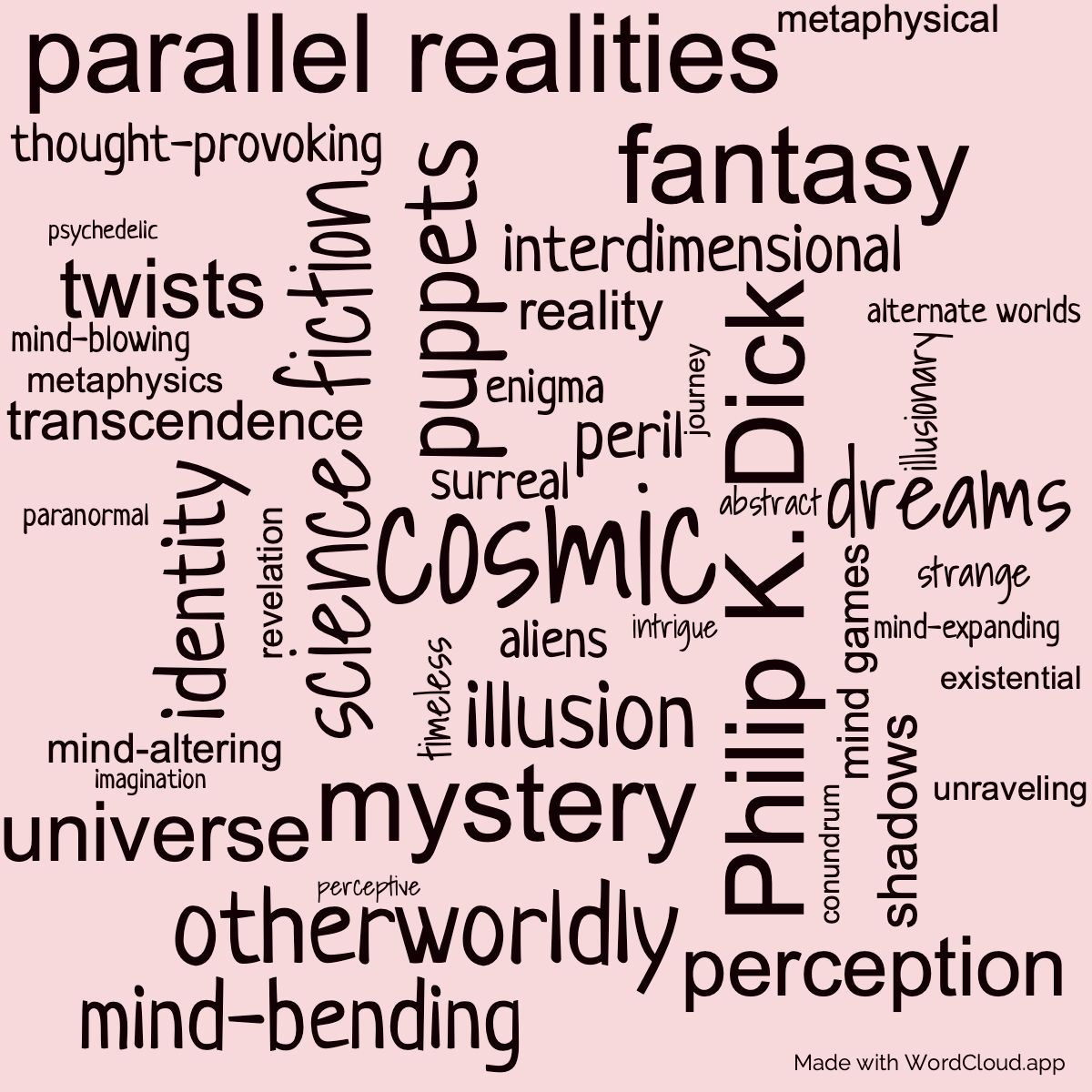 Word Cloud: The Cosmic Puppets