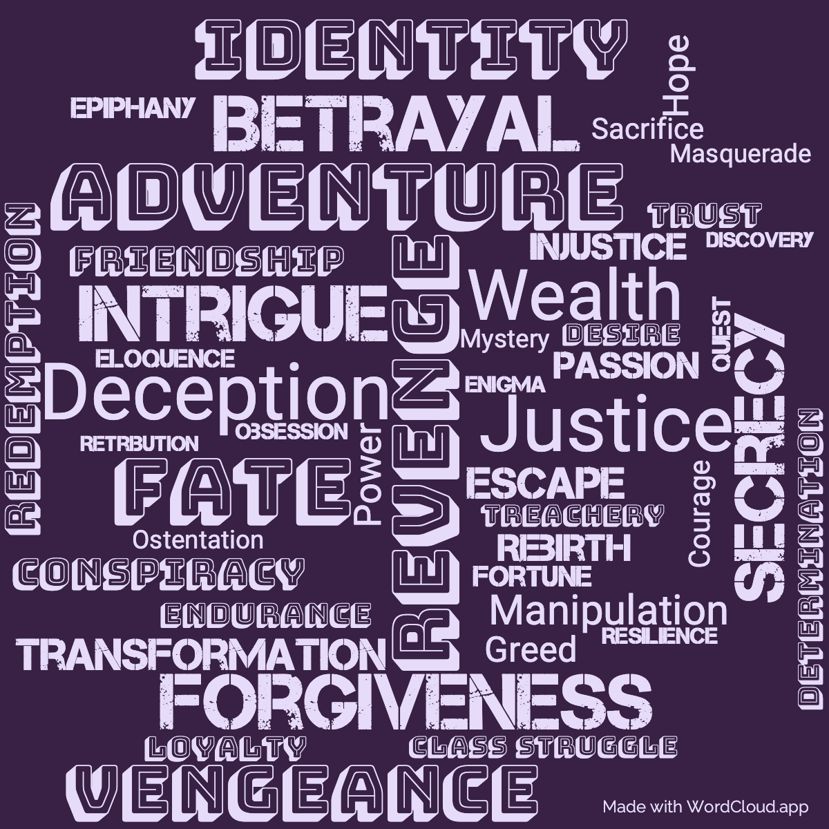 Word Cloud: The Count of Monte Cristo