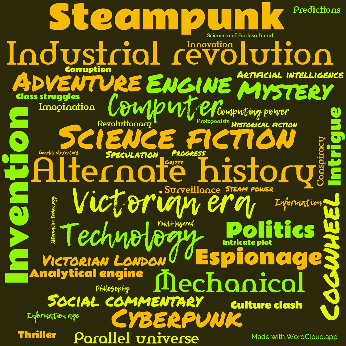 Word Cloud: The Difference Engine